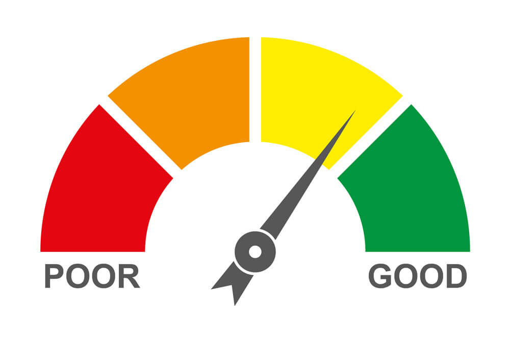 Learn more about FICO® Scores